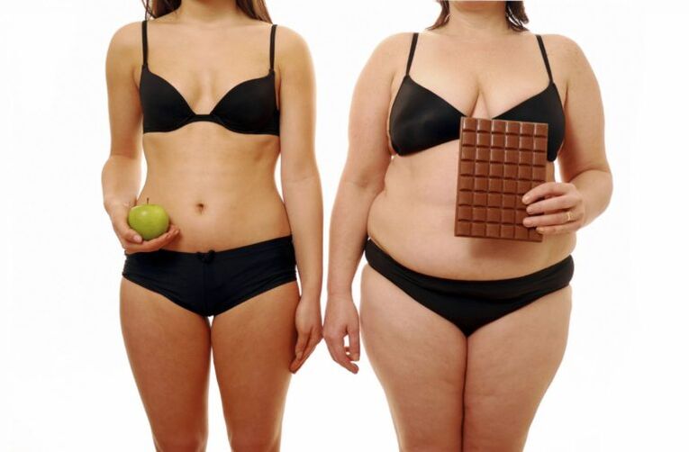 толстая и худая женщина после похудения за месяц